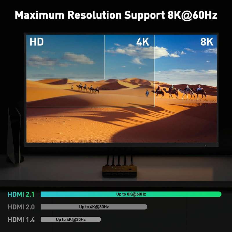 KC-KVM8201 USB3.0 Switch U Disk Printer Two Computers To Share 8K HDMI KVM Switch(Black)