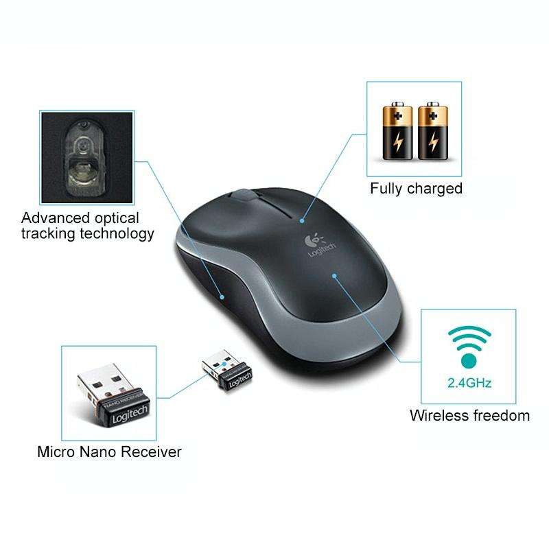 Logitech M185 2.4GHz 3-keys 1000DPI Wireless Optical Mouse, Wireless Range: 10m (Blue)