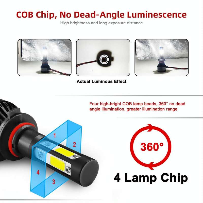 2 PCS S2 H4 / HB2 / 9003 DC9-36V / 25W / 6000K / 2500LM IP68 Car LED Headlight Lamps (Cool White)