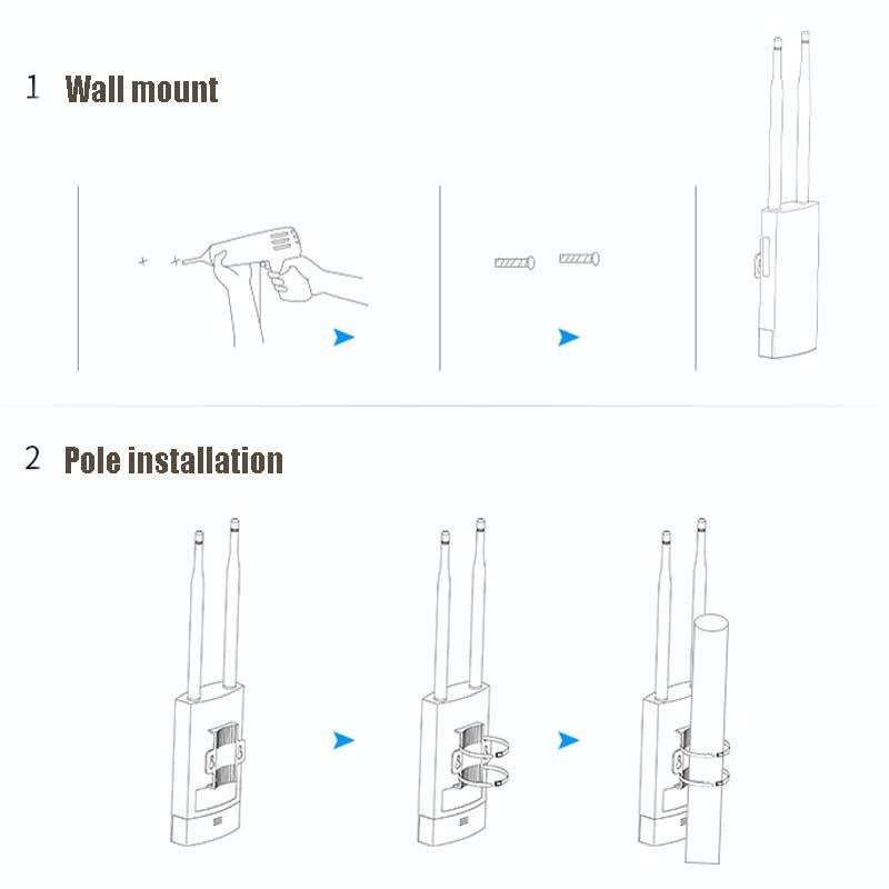 EW72 1200Mbps Comfast Outdoor High-Power Wireless Coverage AP Router(EU Plug)