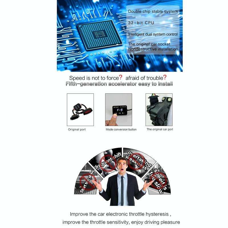 TROS KS-5Drive Potent Booster for Mitsubishi Pajero Sport 2016- Electronic Throttle Controller