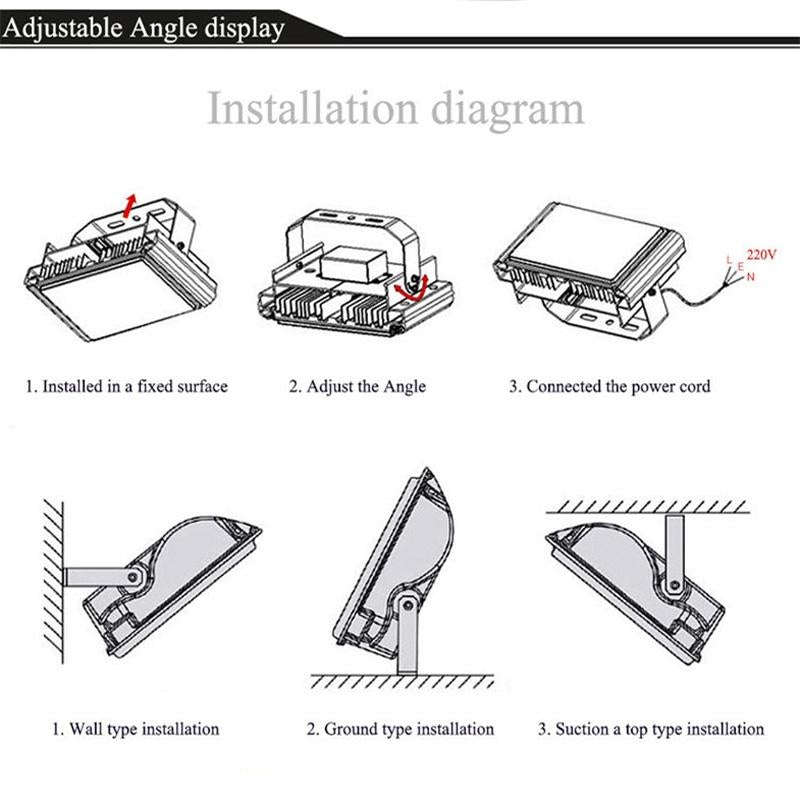 30W Waterproof 3000K Warm White Light LED Floodlight Lamp, Luminous Flux: > 2400LM, PF > 0.9, RA ...