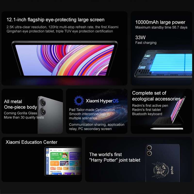 Xiaomi Redmi Pad Pro 12.1 inch Tablet PC, 8GB+256GB, HyperOS Qualcomm Snapdragon 7s Gen2 Octa Cor...