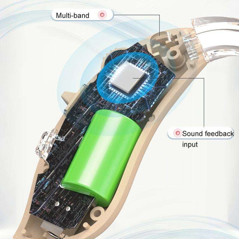 GM-301 Hearing Aid Rechargeable Sound Amplifier,Spec: Bluetooth Model Blue