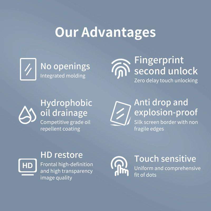 For Samsung Galaxy S23 Ultra 5G 3D Curved Edge Privacy Tempered Glass Film