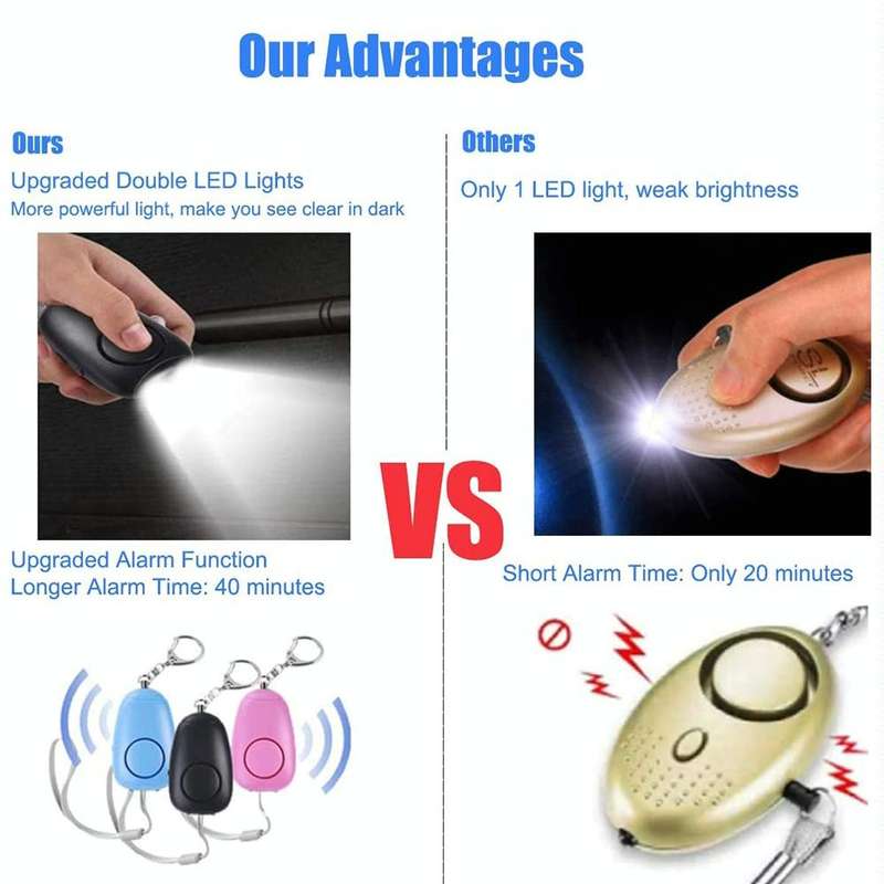 BJY-08 130dB Dual Bright LEDs Personal Alarm Women Self-Defense Alarm (Pink)