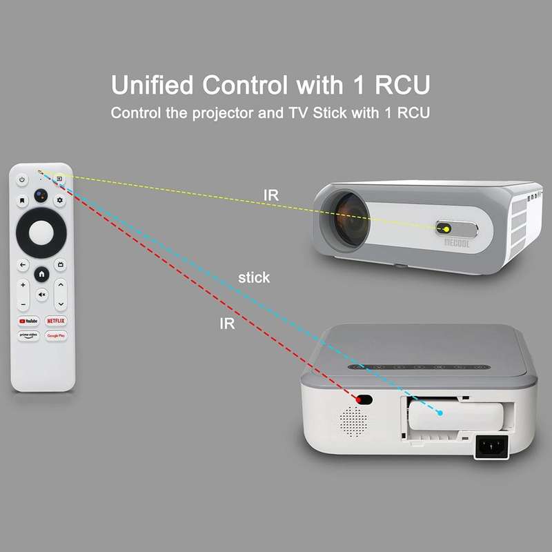 MECOOL KP1 1920x1080P 700ANSI Lumens Portable Mini LCD Smart Projector(AU Plug)