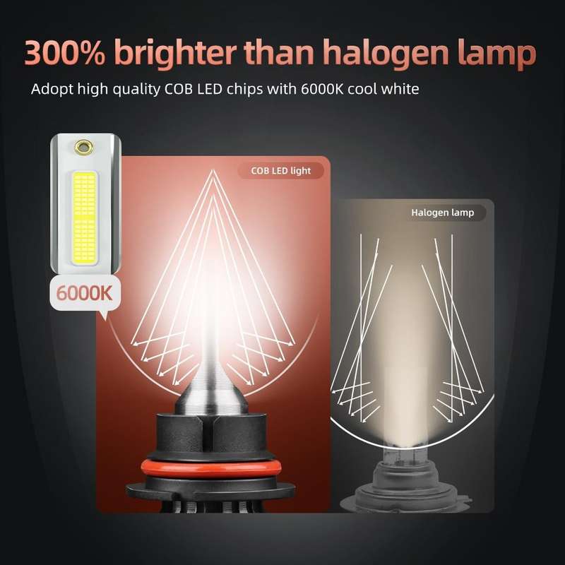 F2 9007 / HB5 2 PCS DC9-36V / 25W / 6000K / 2500LM IP68 Waterproof Car LED Headlight(Cold White L...