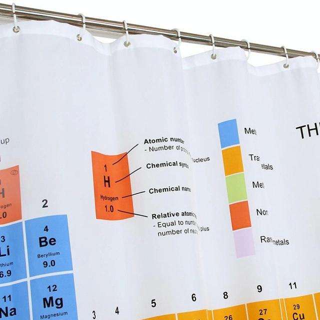Periodic Table of The Shower Waterproof Mildew Printed Polyester Shower Curtain, Size: 180x180cm