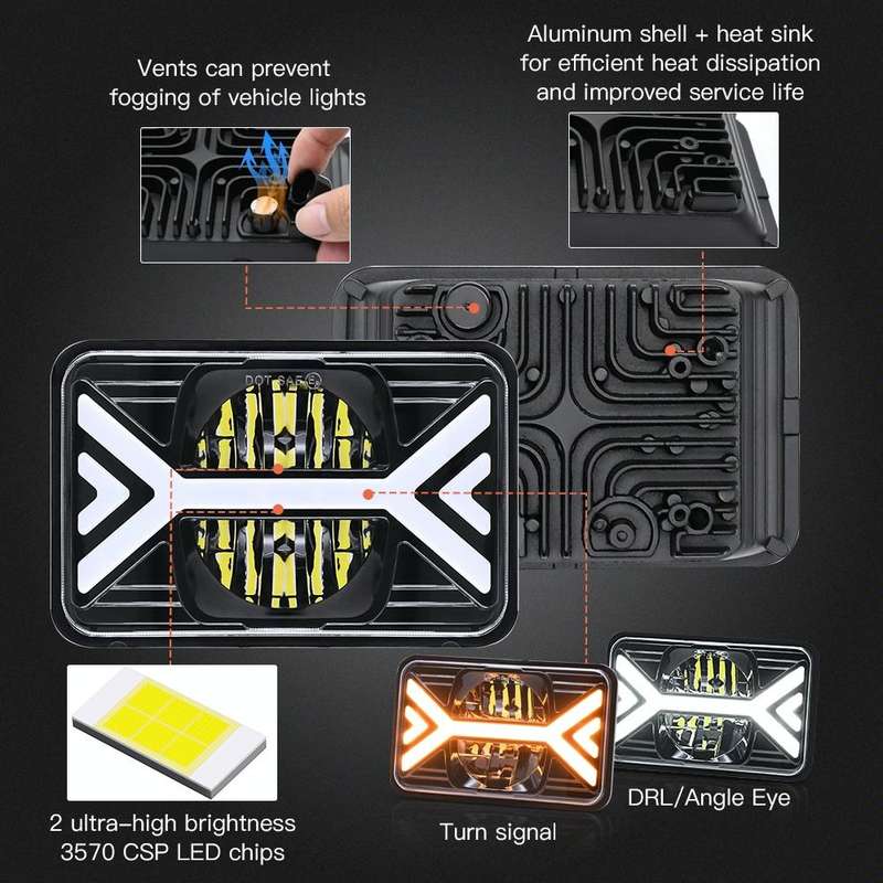 5 inch Square Truck Two-color Headlights 9-30V 36W / 22W 4000LM 6000K / 3000K