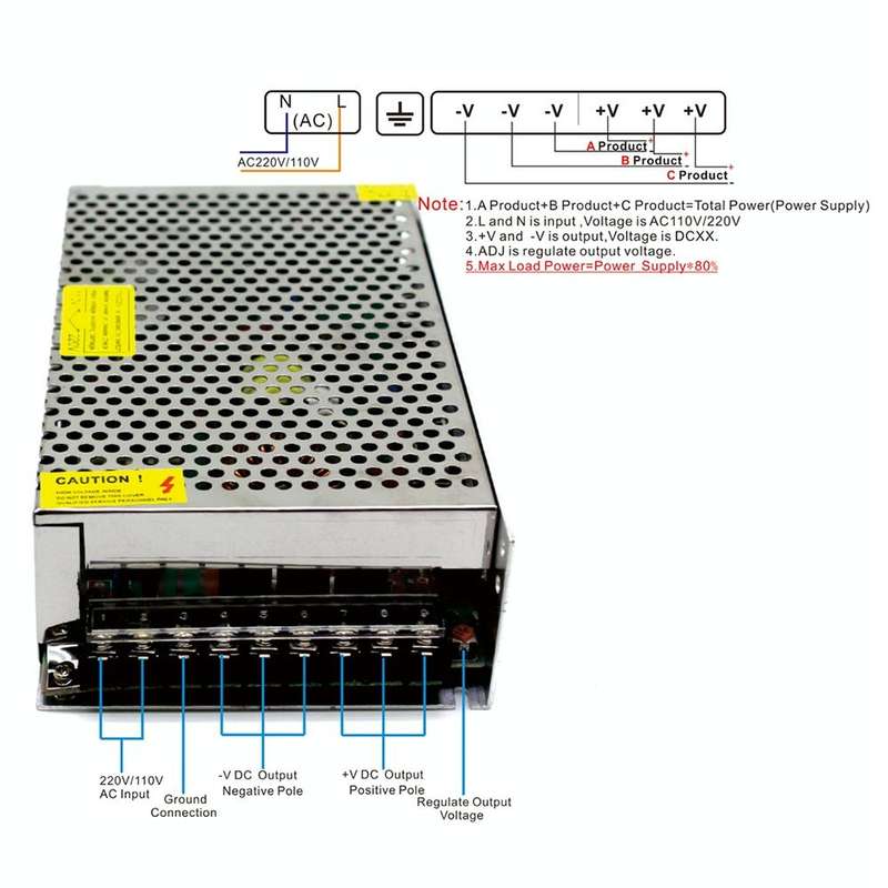S-240-12 DC12V 20A 240W LED Regulated Switching Power Supply, Size: 200 x 110 x 49mm