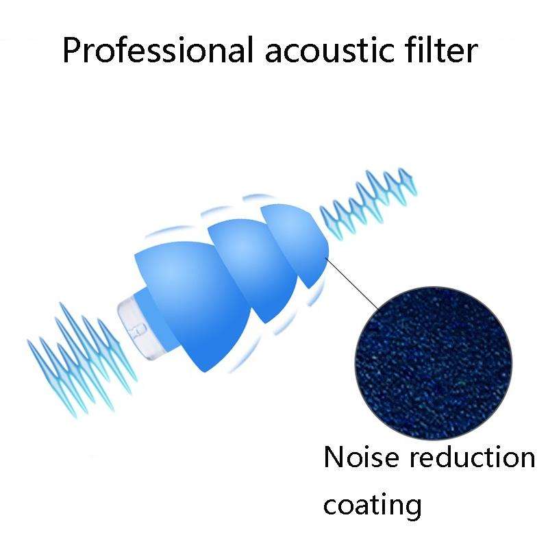 Anti-Noise Sleep Earplugs Silicone Soundproof Earplugs Industrial Noise Cancelling Silent Earplug...