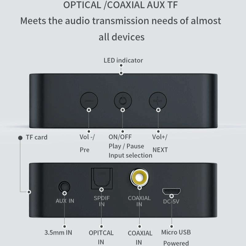 T6 Bluetooth 5.0 Computer TV Transmitter Fiber coaxial AUX Multifunction TF Card HiFI Bluetooth A...