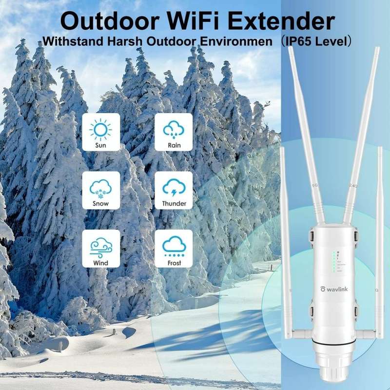 WAVLINK WN572HG3 With 4x7dBi Antenna AC1200 Outdoor WiFi Extender Wireless Routers, Plug:UK Plug