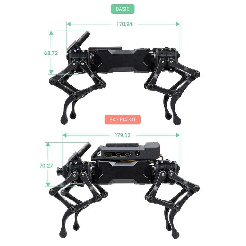 Waveshare WAVEGO 12-DOF Bionic Dog-Like Robot, Basic Version(US Plug)