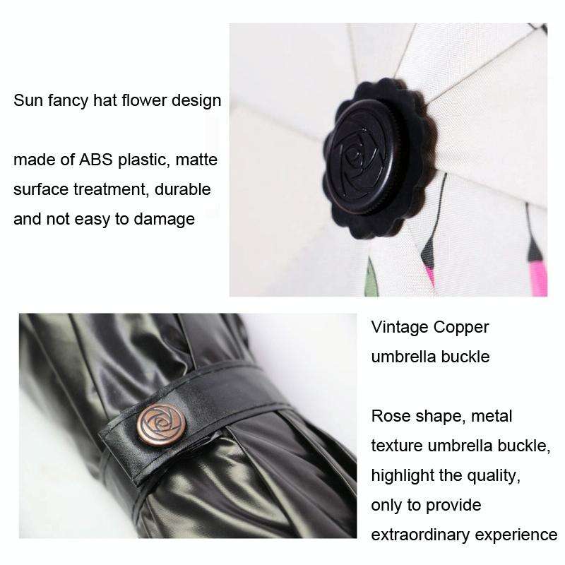 Folding Simple Dual-Purpose Sun Umbrella(White)