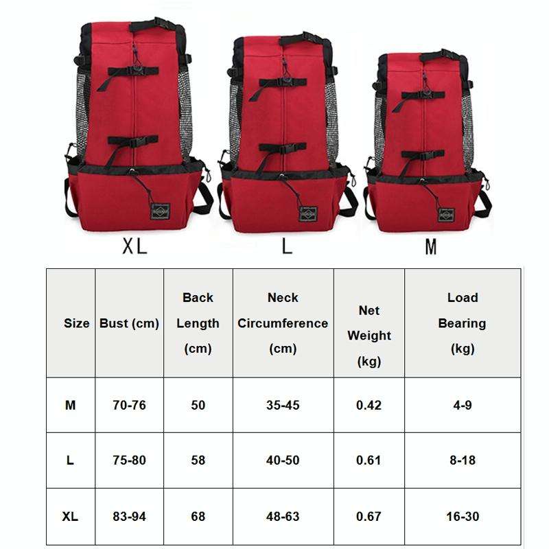 Ventilated And Breathable Washable Pet Portable Backpack, Size: M(Red)