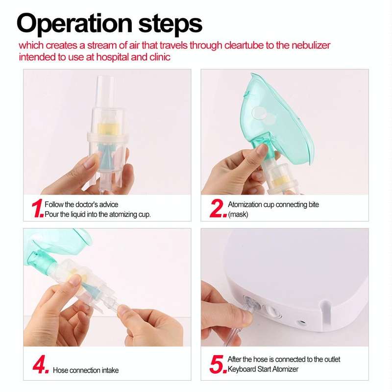 A500LWD Nebulizer Home Care Children Adult Asthma Inhaler Respirator Humidifier Rechargeable Auto...