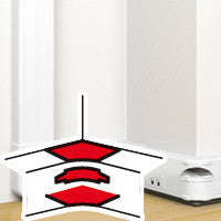 Legrand Internal Bend for Double Compartment Snap-On Trunking - White