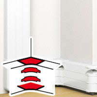 Legrand Internal Bend for Triple Compartment Snap-On Trunking - White