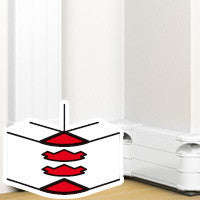 Legrand External Bend for Triple Compartment Snap-On Trunking - White