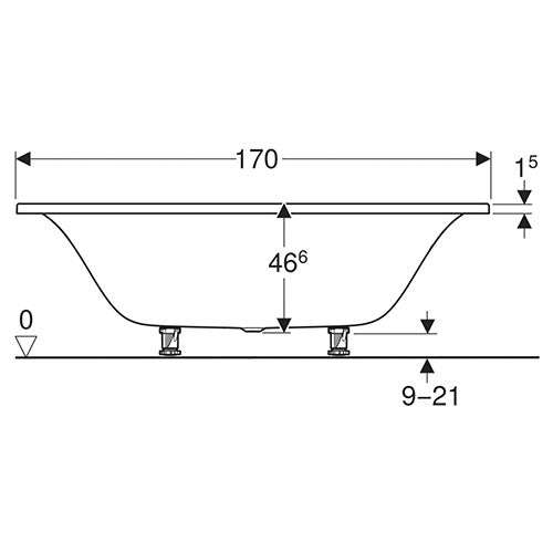Geberit Tawa Rectangular Built-In Bathtub 750mm with Central Outlet