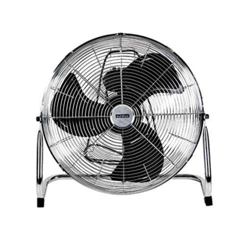 Eurolux Industrial 20" Floor Fan