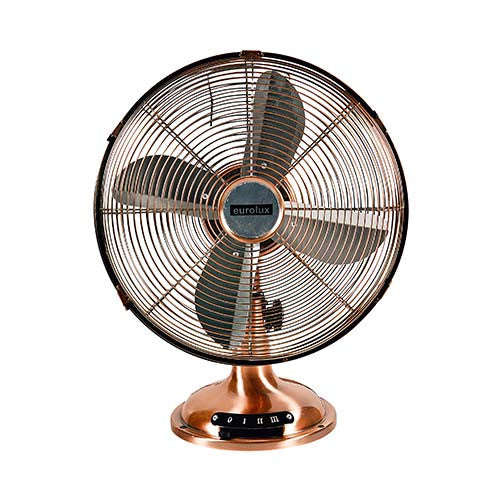 Eurolux 4 Blade Desk Fan