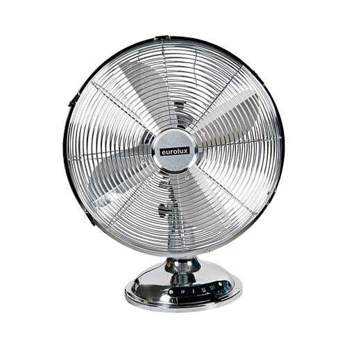 Eurolux 4 Blade Desk Fan