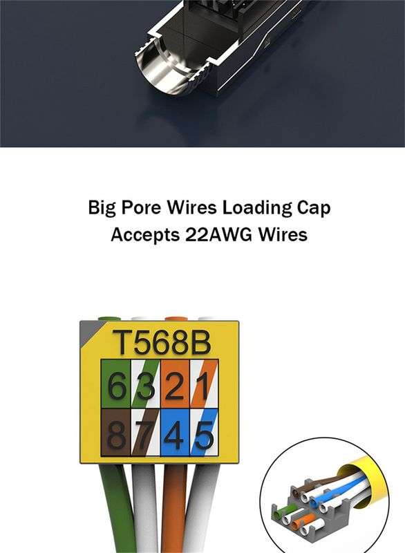 2 Piece RJ45 Cat 8 Ethernet Plug Keystone Jack 40G 2000MHz Shield Toolless