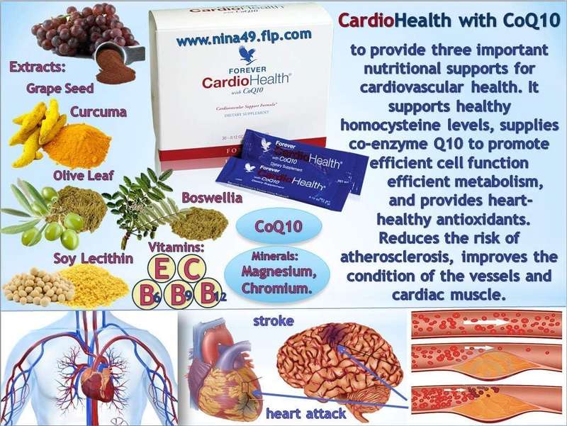 Forever CardioHealth® with CoQ10