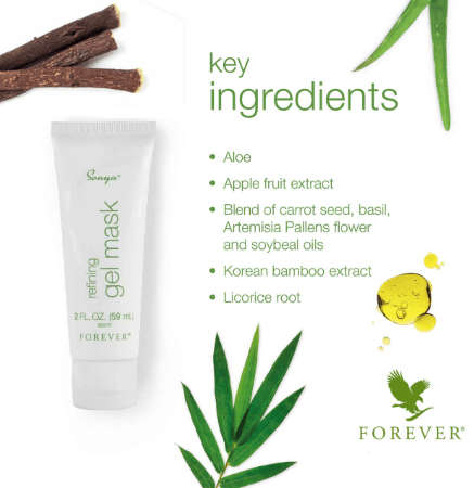Sonya Refining Gel Mask