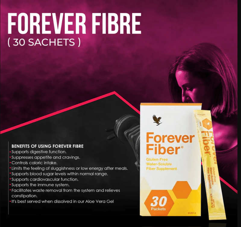 Forever Fiber®