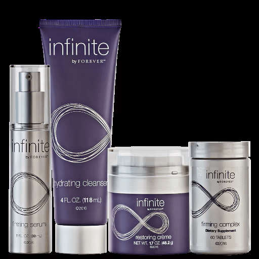 Forever Living Skin Care Combo