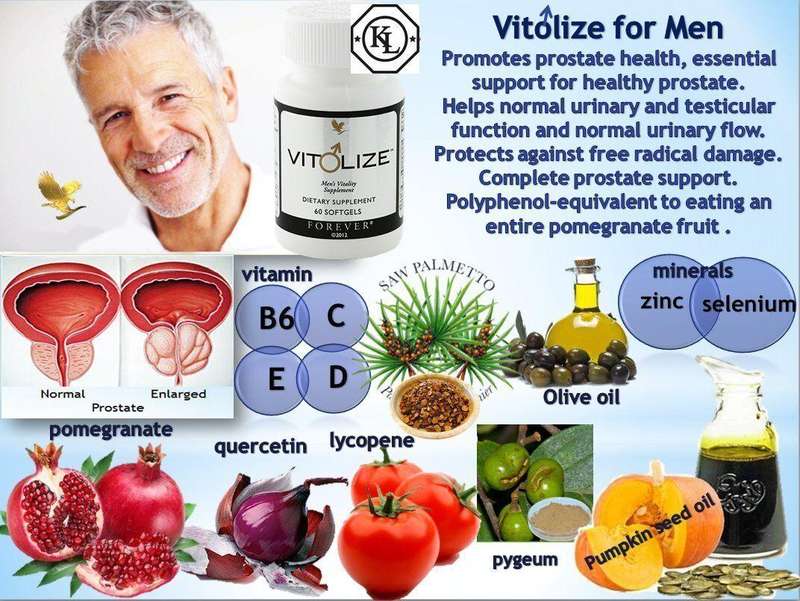 Vitolize® For Men