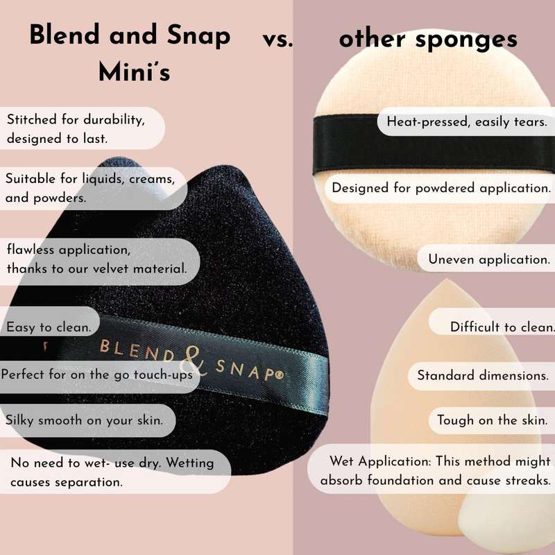 Blend and Snap Mini's X2
