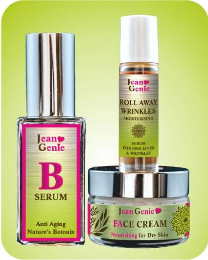 Wrinkle Reduction Kit