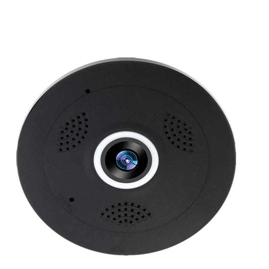 Panoramic Camera