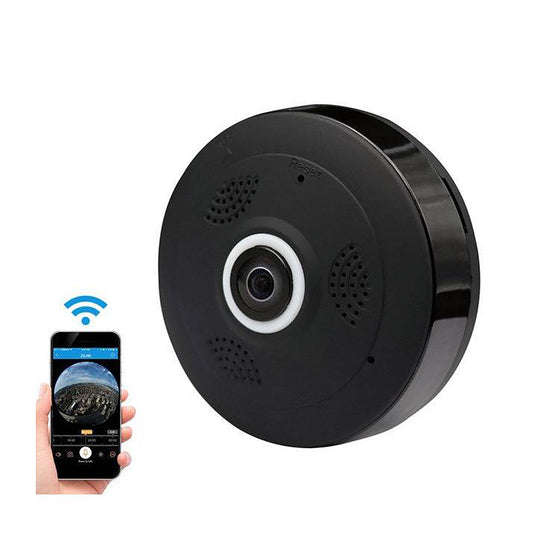 Panoramic Camera