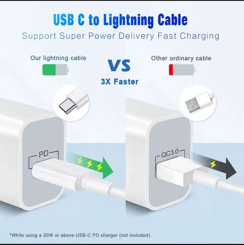 Type C to Lightning fast charging and data transfer Cable - White