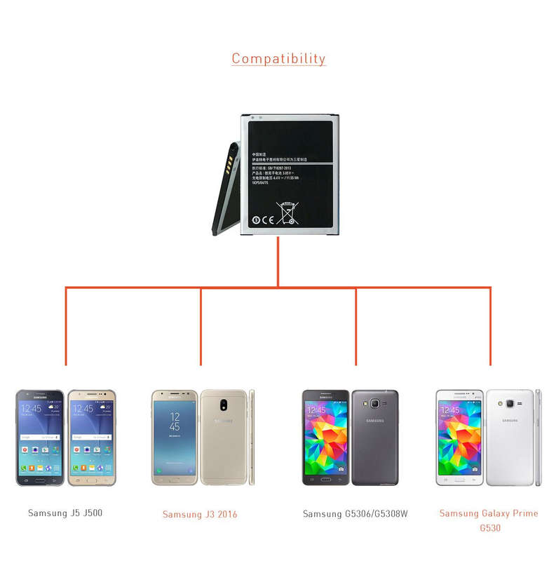 Battery for Samsung Galaxy Grand Prime G530 EB-BG530BBC