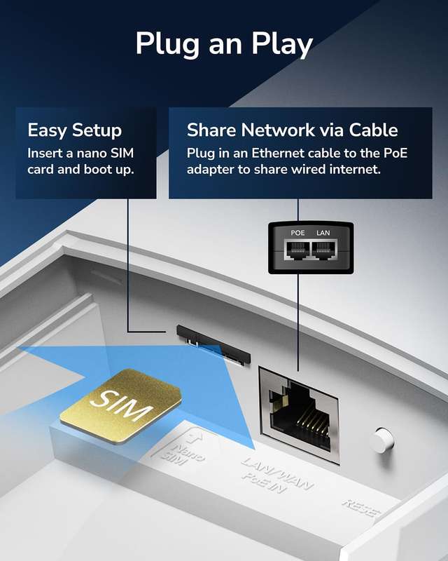 Cudy Unlocked Outdoor 4G LTE Cat 4 Modem Router with SIM Card Slot, AC1200 WiFi, EC25, IP65, Deta...