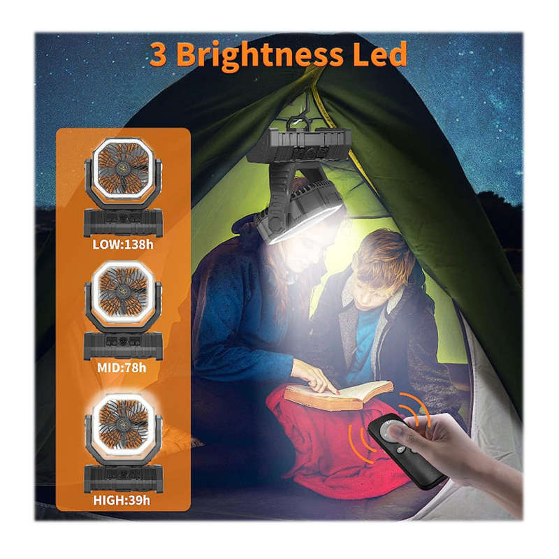 Outdoor/Camping 3-in-1 Unit (Fan, LED Light and Powerbank)