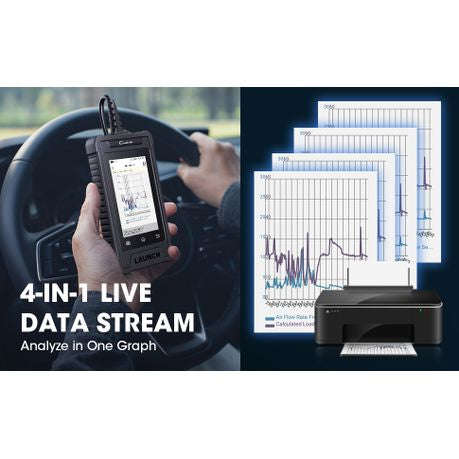 LAUNCH Creader Elite 300 Diagnostic Scan Tool with Full OBD2 Functions