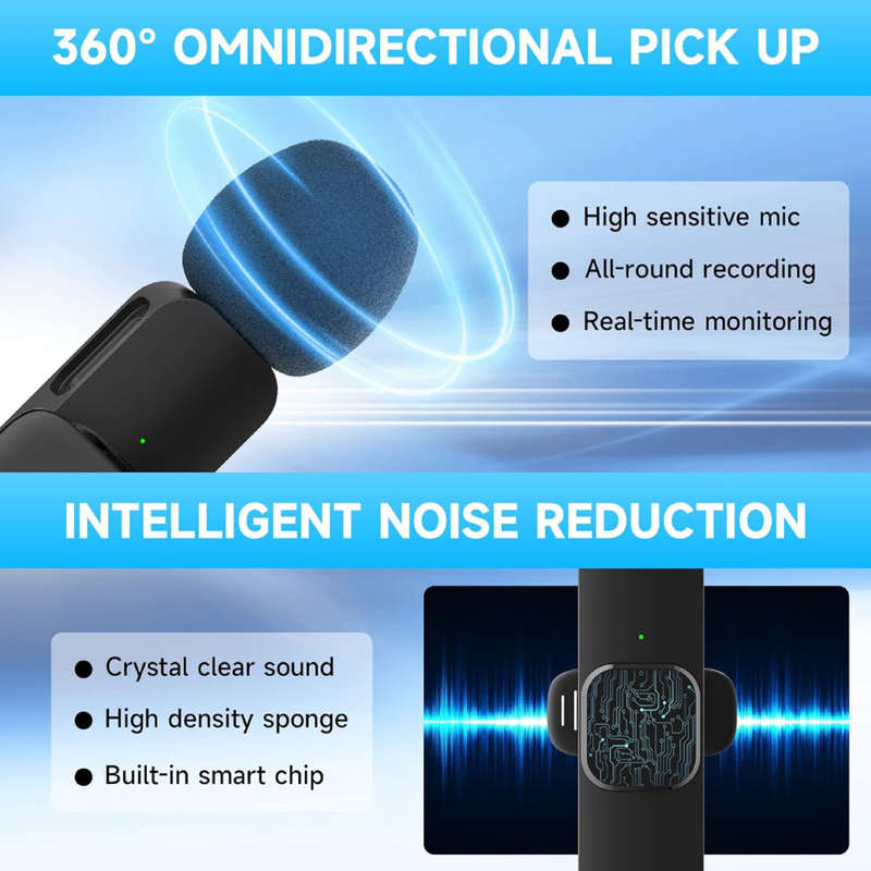 Wireless Lavalier 2 x Microphone Kit for iPhone iPad Professional Clip Mic