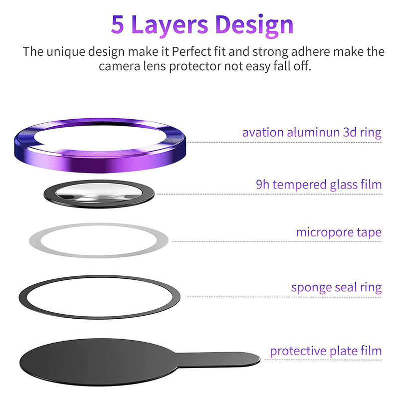 Multicolor Ring Ultra HD Camera Lens Protector for Samsung S23 Ultra