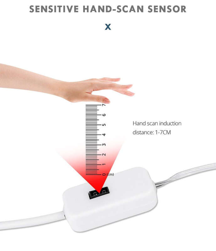 USB Powered Hand Sweep Motion Sensor LED Waterproof Strip Light - 3M