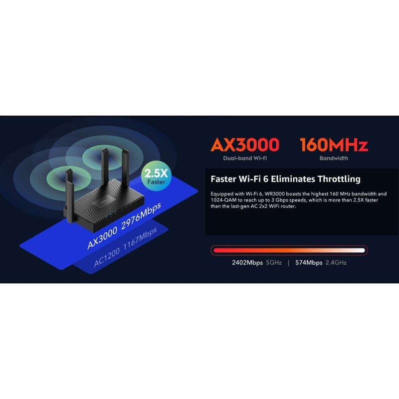 Cudy - AX3000 Gigabit Wi-Fi 6 Mesh Router