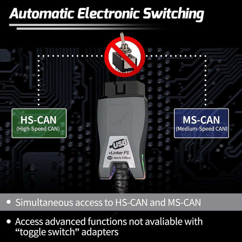 Vgate vLinker FS OBD2 USB Adapter for FORScan HS/MS-CAN Auto Switch
