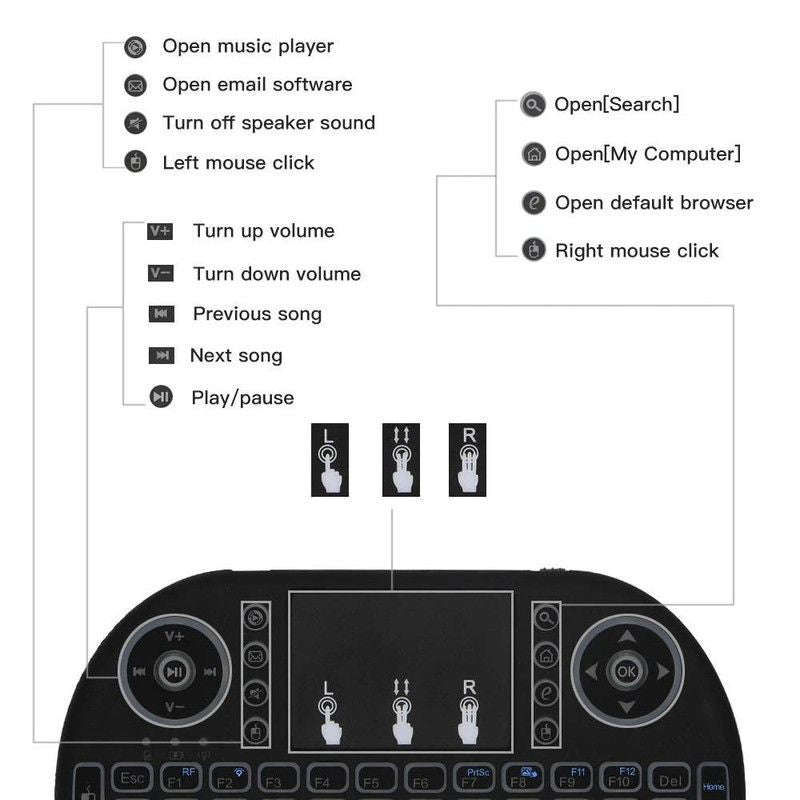 i8 Wireless Keyboard Touchpad for PC, TV - RGB Mini Keyboards